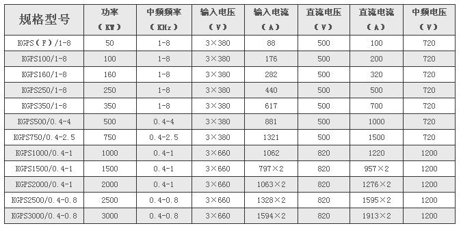 技術(shù)參數.jpg